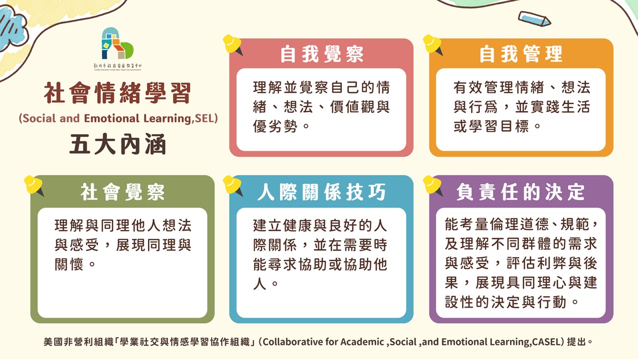 情商便利貼家有好心情