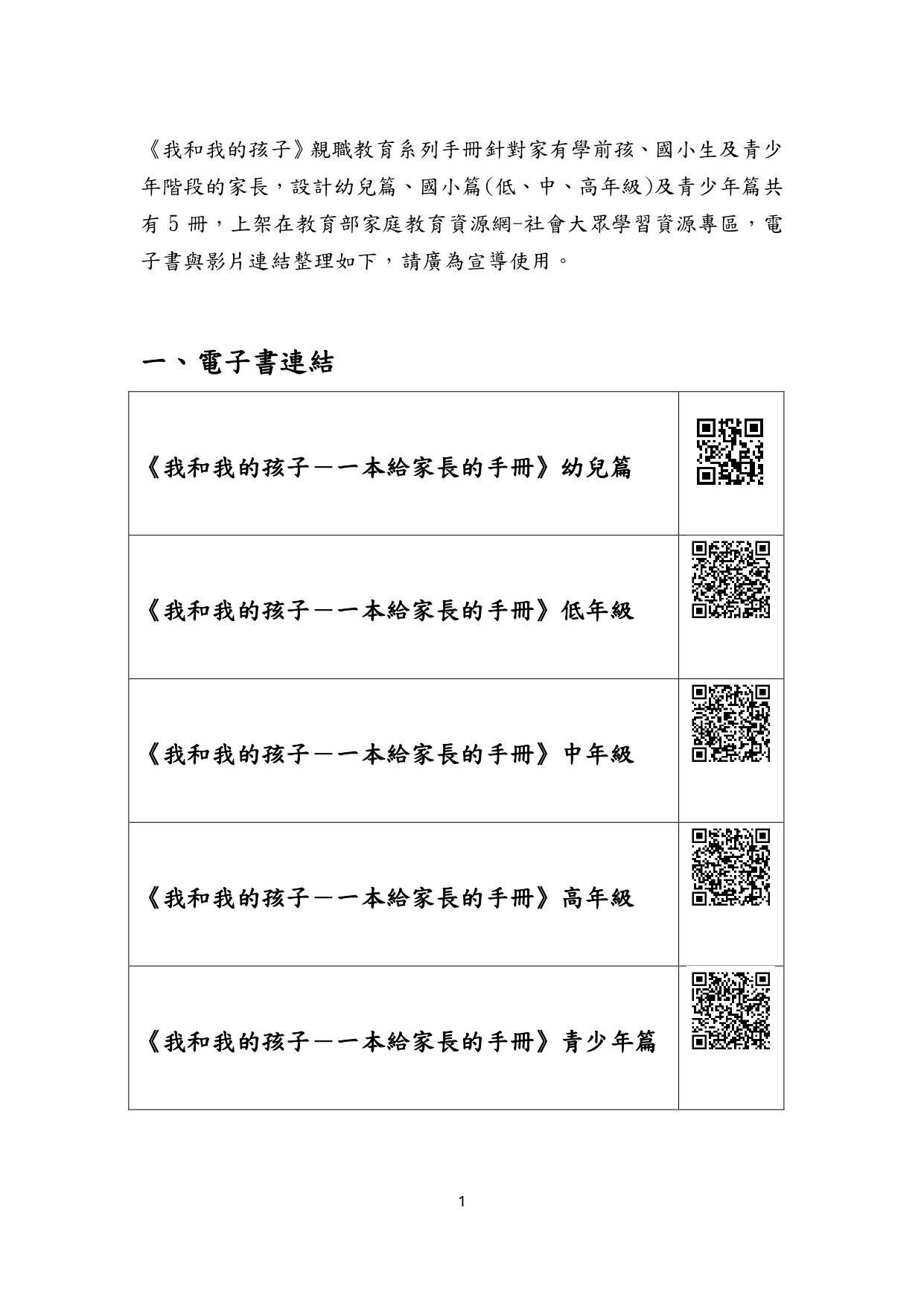 《我和我的孩子》親職教育系列手冊