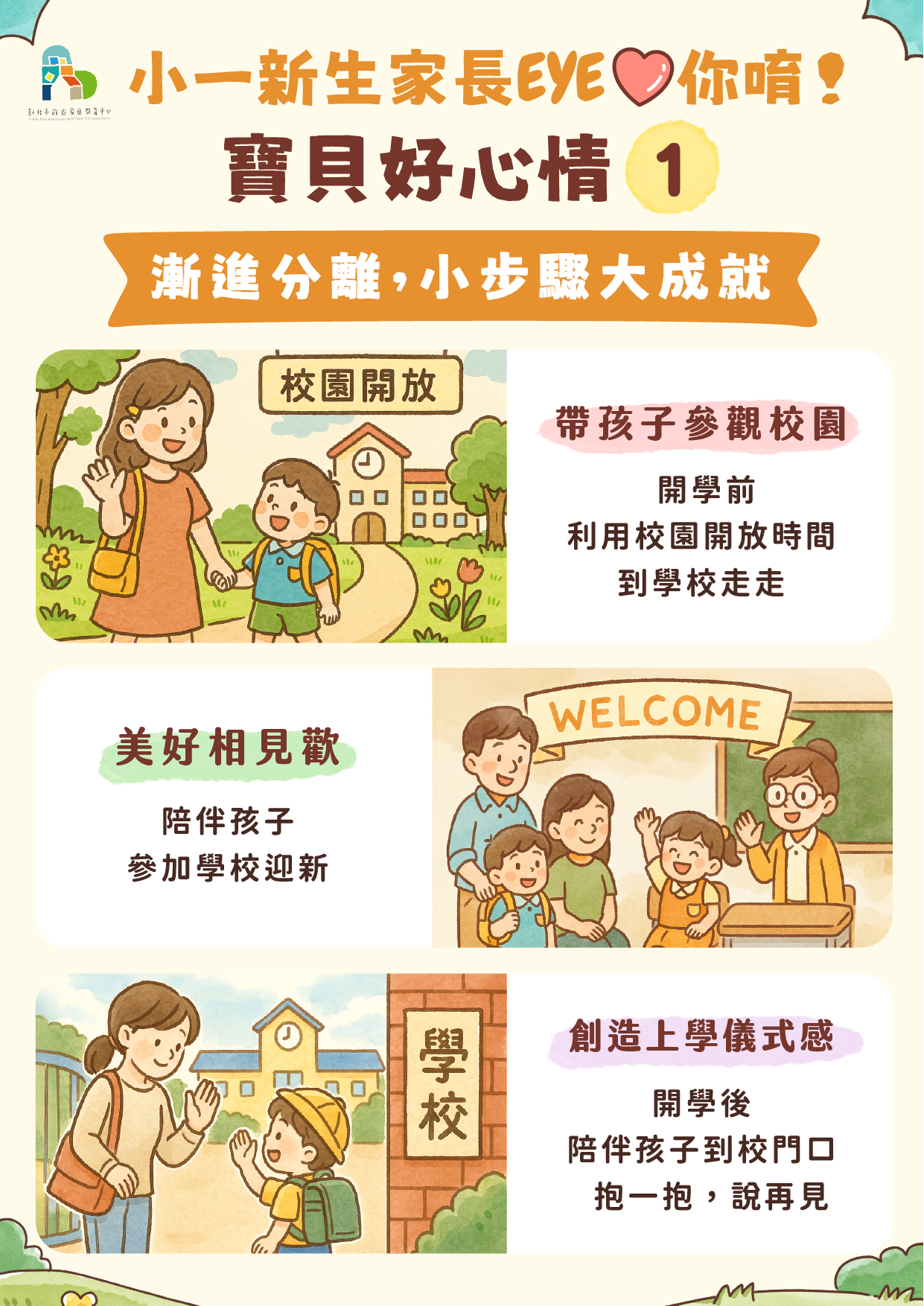 「寶貝好心情1」 小步驟,築大成就 —— 逐步適應校園環境